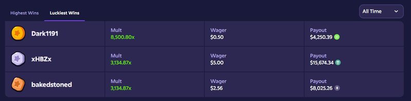 Image: Canada Gamers Can Now Experience the Thrill of Mission Uncrossable