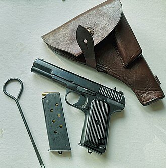 Introduction to pistolo logowanie